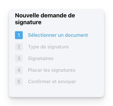 01-kroqi-fr-kroqi-sign-les-5-etapes-d-une-demande-de-signature-electronique-kroqi-sign-v7