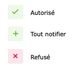 01-kroqi-fr-preferences-utilisateur-comment-gérer-les-notifications-que-je-reçois-sur-kroqi-v7